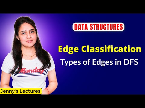 6.3 Types of Edges in DFS | Edge Classification | Data Structures and Algorithms