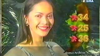 Binibining Pilipinas 2002 Candidate