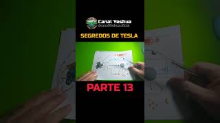 Segredos de Tesla