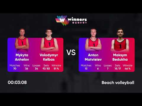 11:40 M. Anhelov / V. Kelbas - A. Matvieiev / M. Bedukha 13.12.2022 | Winners Beach Volleyball