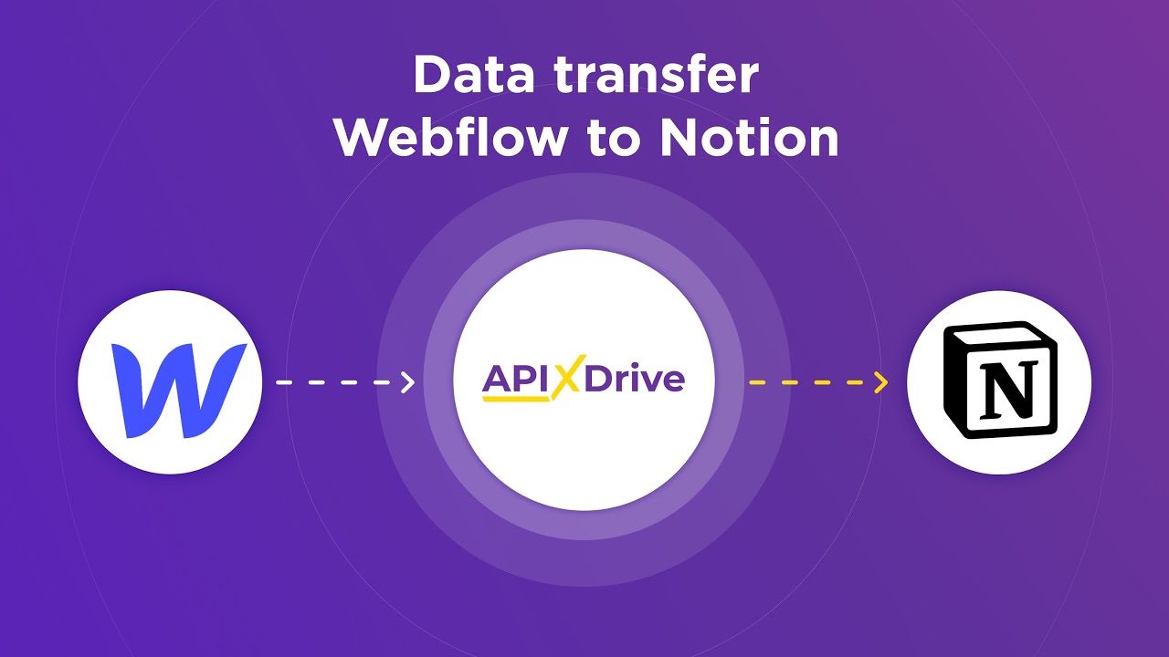 How to Connect Webflow  to Notion