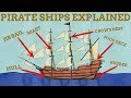 A Name Explain Guide To Pirate Ships
