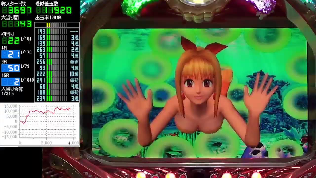 2026/03/29 ライブ配信  CRA大海物語スペシャルSAP