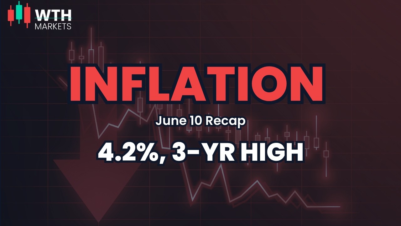 Inflation Hit 4.2%, and Markets Punished the Good News