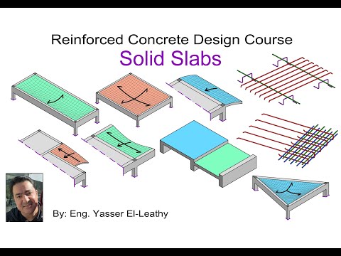 21- (Slabs) Solid Slabs (page 195)