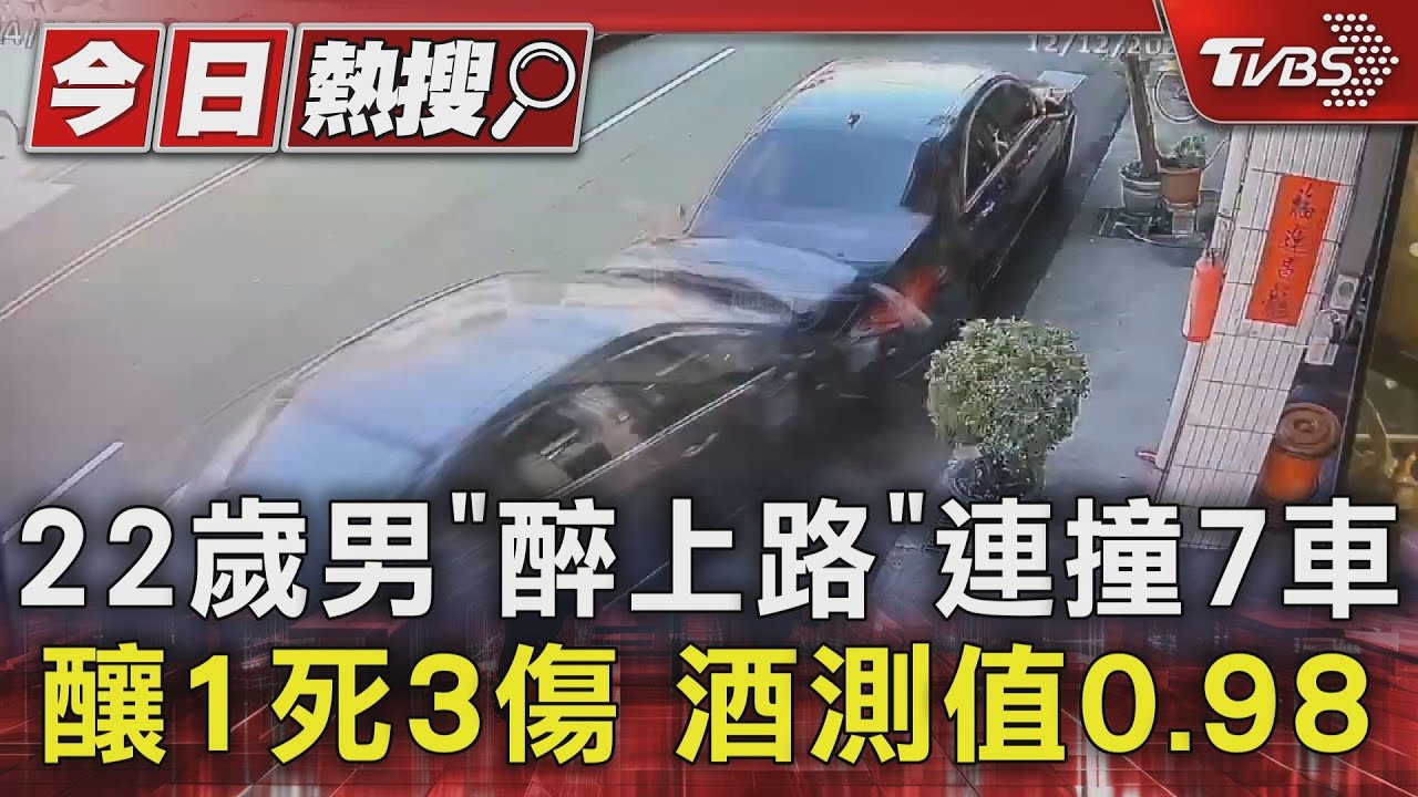 22歲男「醉上路」連撞7車釀1死3傷 酒測值0.98