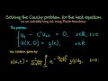 Heat Equation Solution Using Fourier Transforms