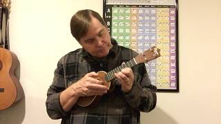Video thumbnail for Review- Ohana SK-21 Sopranino Ukulele by Vic Schmeltz
