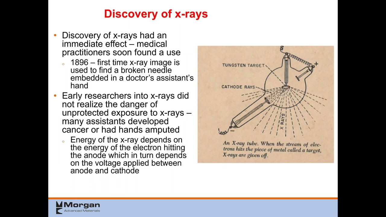 Compositional Analysis at the Microscale with EDS and WDS