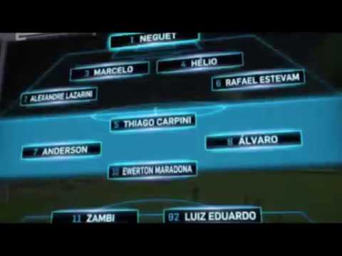 Caldense 0 x 1 Corinthians Melhores Momentos  ( Copa Do Brasil 2017)