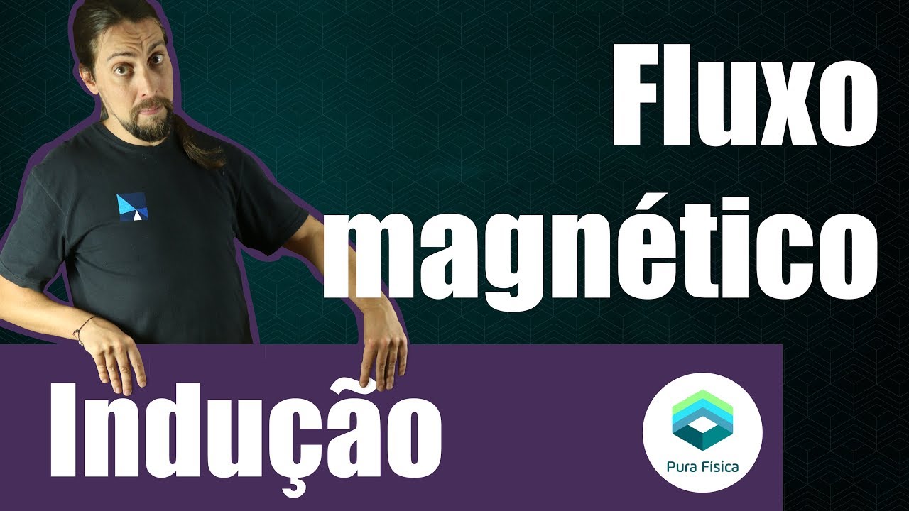 Física - Indução eletromagnética: Fluxo de campo magnético
