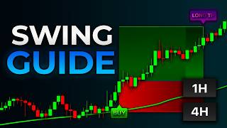 BEST Swing TradingView Indicator! Swift Algo Review & Backtest!✅