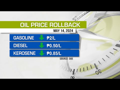 One Mindanao: P2 nga rollback sa gasolina ug P0.50 sa diesel, ipatuman ugma, May 14