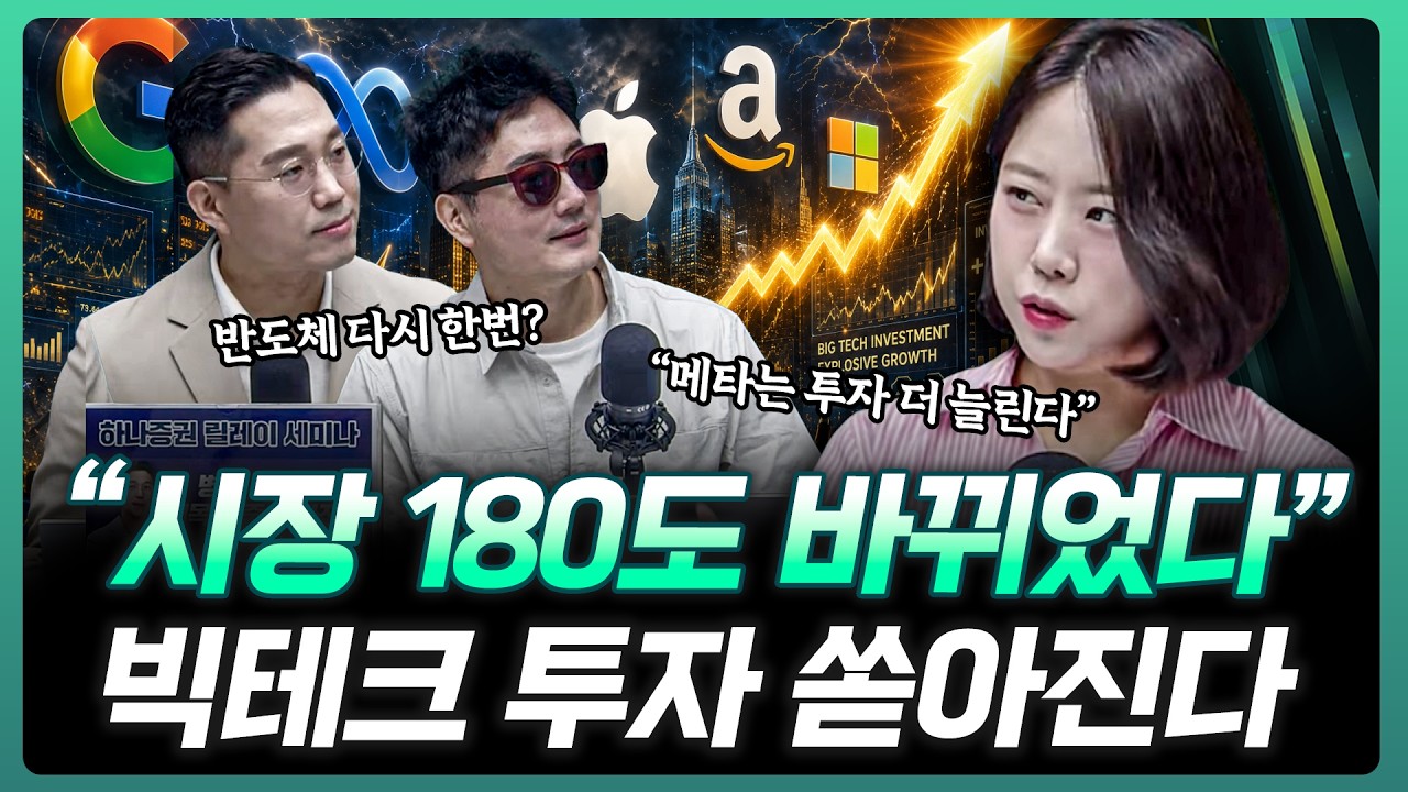 강한 반등 예정?! 빅테크들 투자 멈추지 않을 것 | 이지은 이지스탁 대표 [더블 체크]