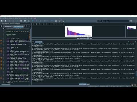 Cyber Event Detection Cross Validation Predicting Feature in Python Projects