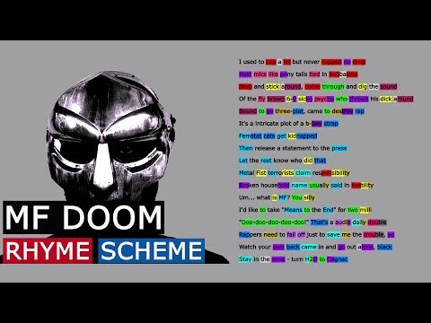 MF DOOM on Doomsday | Rhyme Scheme