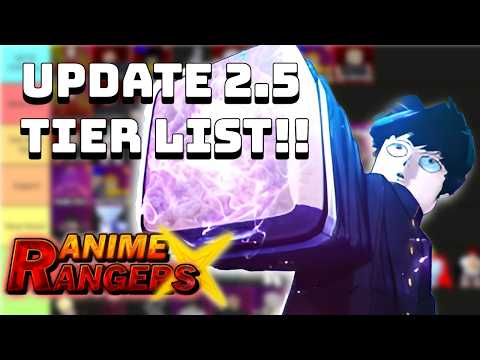 Anime Rangers X (Re Rangers X) Evolve Units Guide: How to Power Up Your Team in 2026