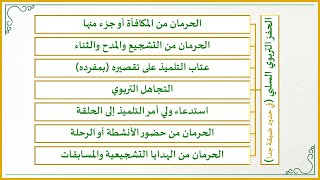 صورة إضاءات لمعلم القرآن 20 : هل يمكن أن يكون الحرمان سببا في التحفيز في الحلقة القرآنية؟ (ما ضوابط ذلك؟)