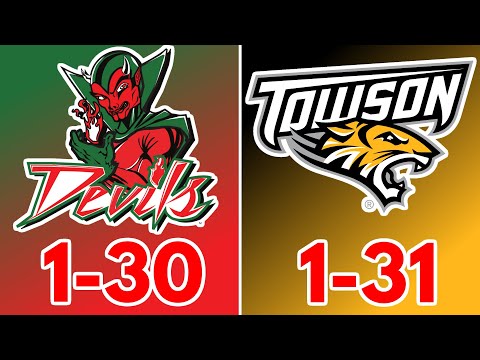 The 10 Worst College Basketball Teams Of ALL TIME (Division 1)