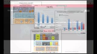 VB Profiles YouTube Video