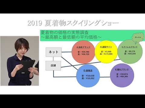2019_女子大学生から見た夏着物への意識調査