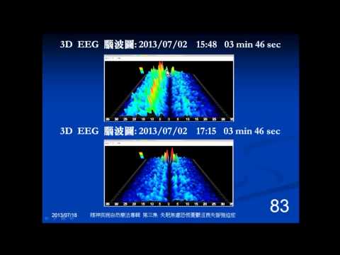 普通话 Video 39