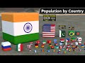 Total Population By Country Flags And Country Ranked By Population 180 Country
