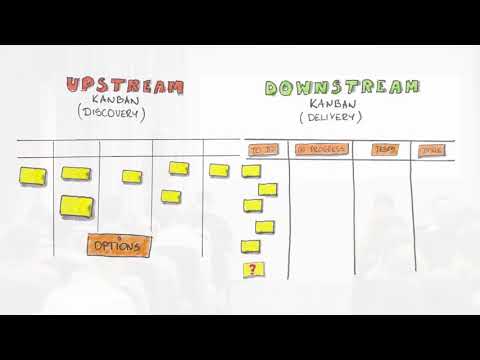 Radosław Orszewski - Upstream Kanban