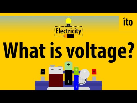 What is voltage? - Electricity Explained - (3)