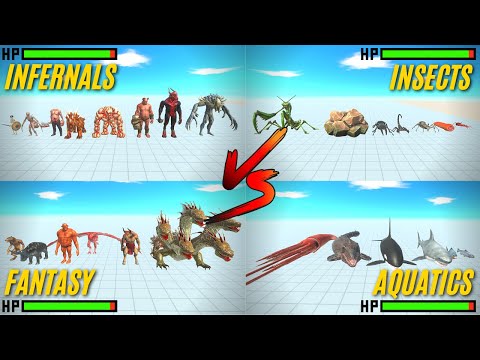 Aquatics vs Infernals vs Fantasy vs Invertebrates Tournament - Animal Revolt Battle Simulator | ARBS
