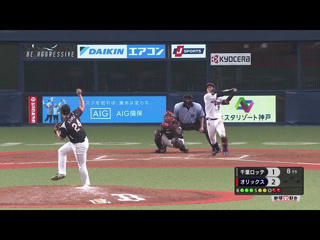 【8回裏】マリーンズ・東妻 リリーフ登板で1回を3者凡退に抑える好投!! 2019/8/18 B-M