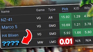 PERSONNE joue cette arme, Pourquoi? | Warzone Caldera SOLO