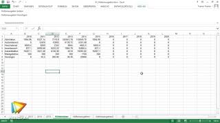 Excel VBA - Schaltfläche programmieren