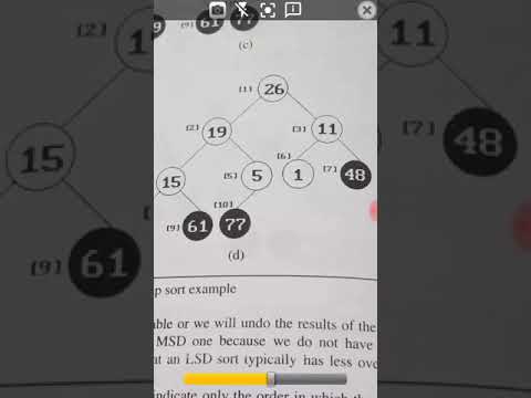 TeleMagnifier - Magnifier & Te Video