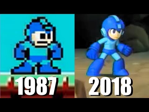 History of Mega Man 1987 2018