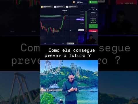 Home broker , estratégia  infalível pra FAZER grana em OB