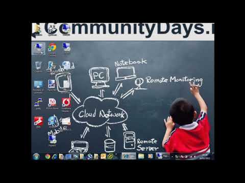 Tecnologie di Desktop Virtualization Microsoft : RDS, APP-V, MED-V, USV e VDI