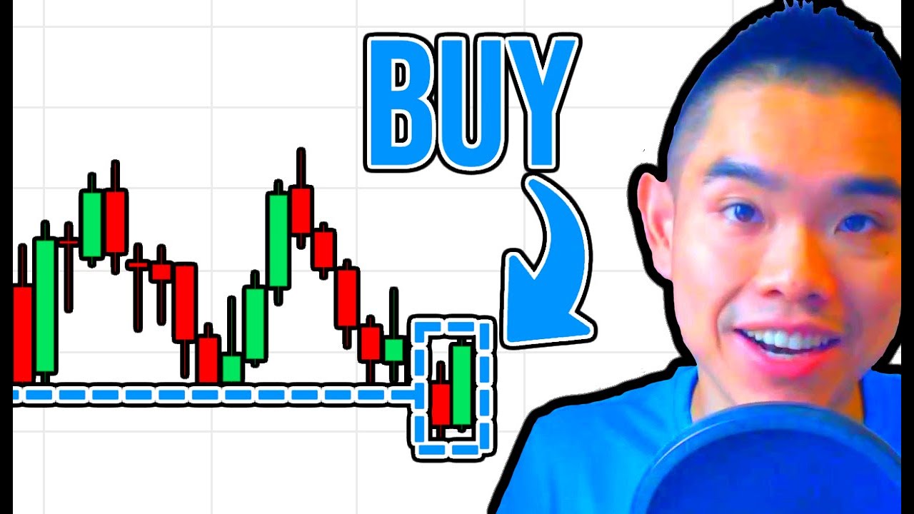 Price Action Strategy That Actually Works (The False Break)