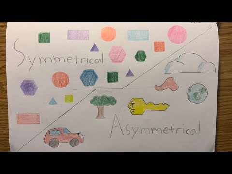 Symmetrical vs Asymmetrical
