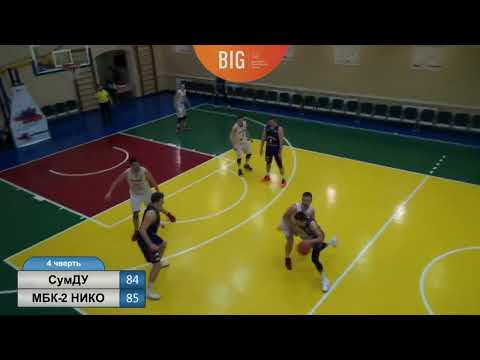 Dmytro Likhoy Ukrainian Higher League