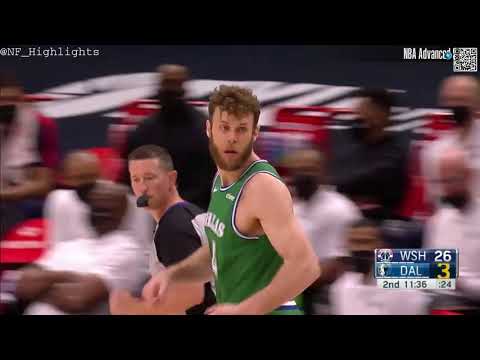 Nicolo Melli : All Possessions (2021-05-01)