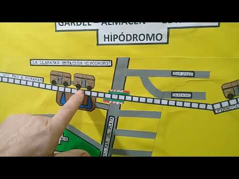 Gardel; Almacén "El Retiro"- Hipódromo (Mar del Plata)🇦🇷.