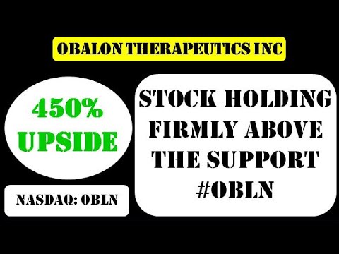 Obalon Therapeutics Inc Stock holding firmly above the support #obln - obln stock