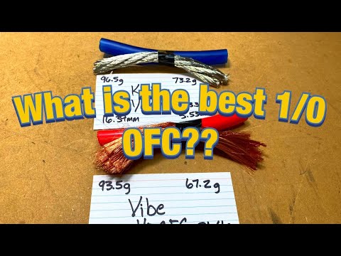 Kicker & Vibe Audio 1/0 measured & added to the 1/0 Cheat Sheet