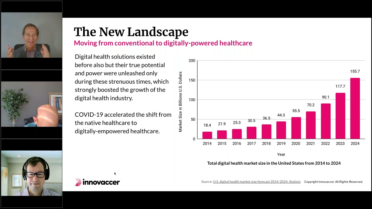 Why Clouds Matter   Changing Healthcare with the Health Cloud