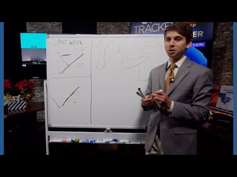 The snow forecast was wrong?! Whiteboard Weather