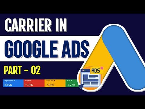 Top Careers that Use Google Ads in Digital Marketing | PPC Specialist, Digital Marketing Manager