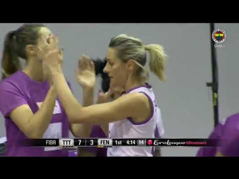 TTT Riga-Fenerbahce--Women's Euroleague--round 6--[13/12/2018]