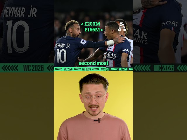 How Mbappe Almost Moved To Liverpool | #premierleague #liverpool