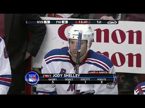 NHL   Apr.11/2010    New York Rangers - Philadelphia Flyers